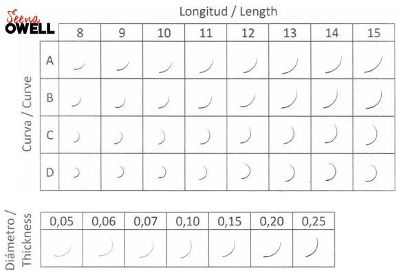 Extensiones De Pestañas Y Mini 2 Extensiones De Pestañas Y Mini - Imagen 2