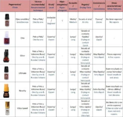 Pegamento Novelty Para Extensiones De Pestañas - Neicha 7 Pegamento Novelty Para Extensiones De Pestañas - Neicha -Pestanas Accesorios 6198